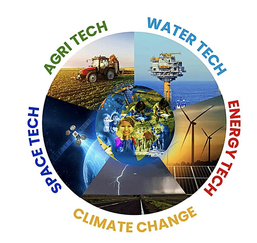 Global Innovation Hub — Agri, Water, Energy and Space Tech